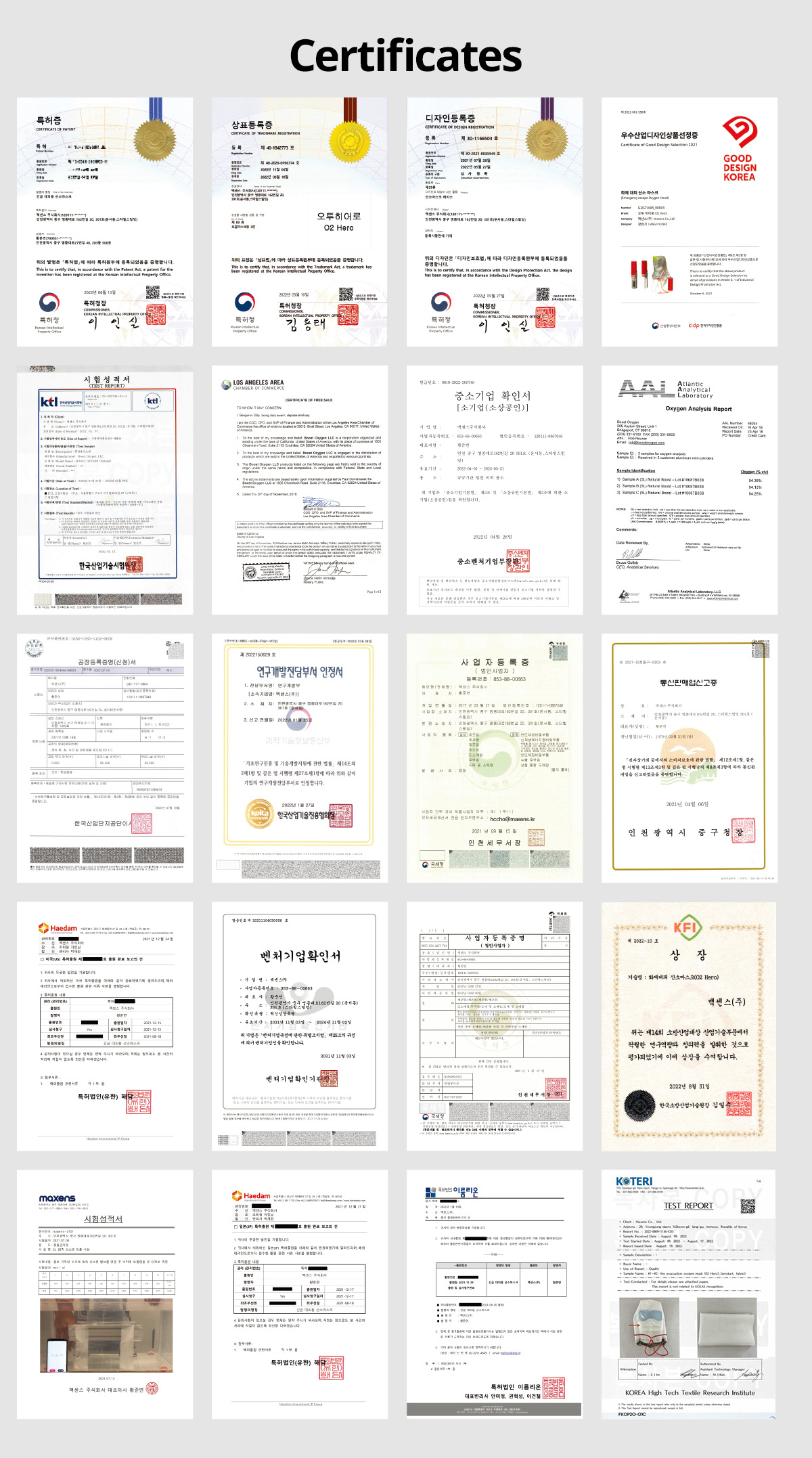 Certificates